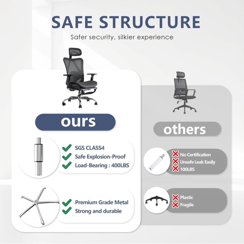ARCH2146 Certified Furniture Adjustable Retractable Chair - Image 5