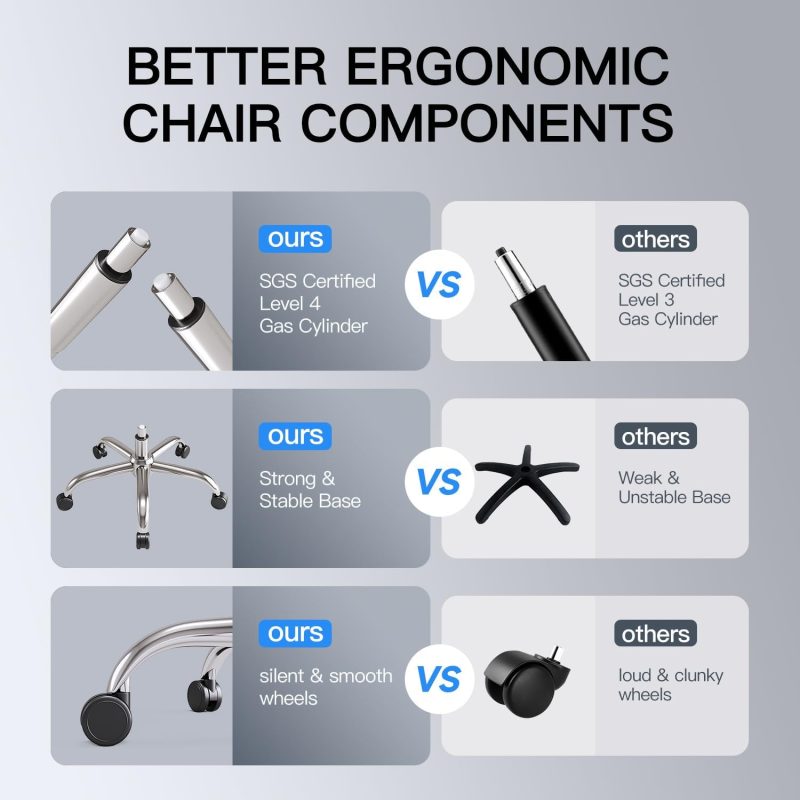 ARCH2152 Function Headrest Adjustable Clylinder Chair - Image 8